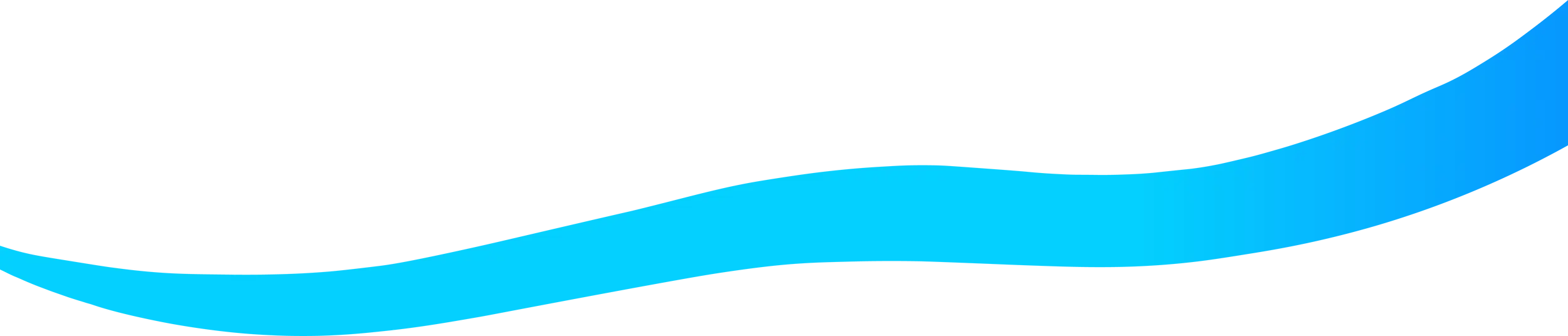 青い波型の背景装飾